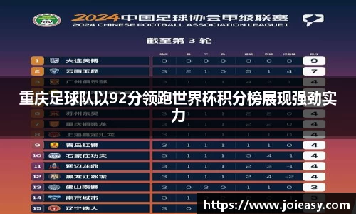 重庆足球队以92分领跑世界杯积分榜展现强劲实力