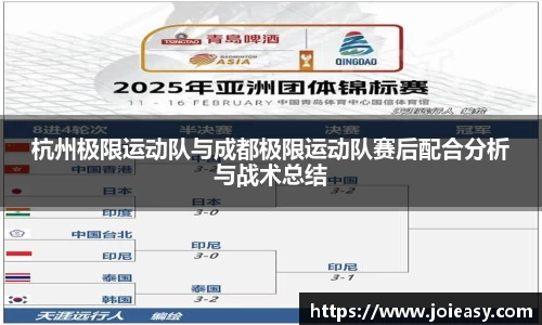 杭州极限运动队与成都极限运动队赛后配合分析与战术总结