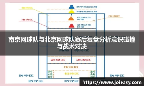 南京网球队与北京网球队赛后复盘分析意识碰撞与战术对决