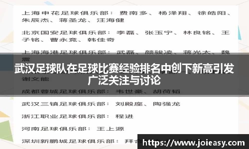 武汉足球队在足球比赛经验排名中创下新高引发广泛关注与讨论