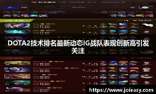 DOTA2技术排名最新动态IG战队表现创新高引发关注